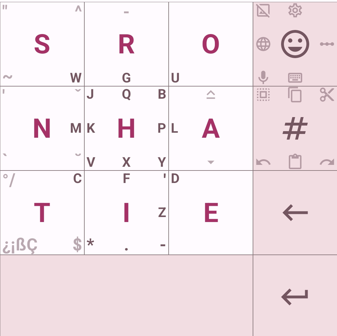 the thumb keyboard where there a 3x3 grid of tiles, which each tile containing multiple characters